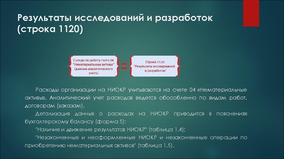 Увеличение баланса свидетельствует. Результаты исследований и разработок. Результаты исследований и разработок в балансе это. Результаты исследований и разработок примеры. Какие счета входят в Результаты исследований и разработок.