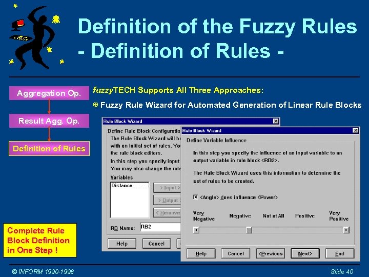 Definition of the Fuzzy Rules - Definition of Rules Aggregation Op. fuzzy. TECH Supports