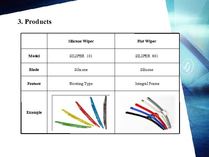 3. Products Silicone Wiper Flat Wiper Model SILIPER 101 SILIPER 801 Blade Silicone Feature