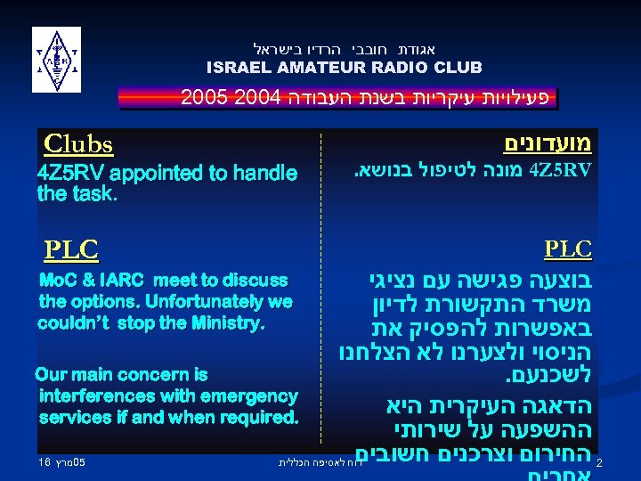  אגודת חובבי הרדיו בישראל ISRAEL AMATEUR RADIO CLUB פעילויות עיקריות בשנת העבודה 4002