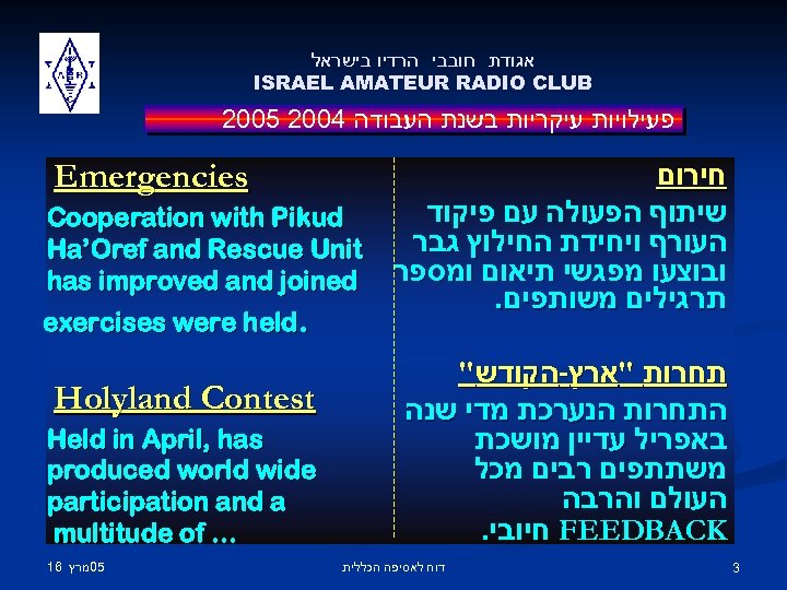  אגודת חובבי הרדיו בישראל ISRAEL AMATEUR RADIO CLUB פעילויות עיקריות בשנת העבודה 4002