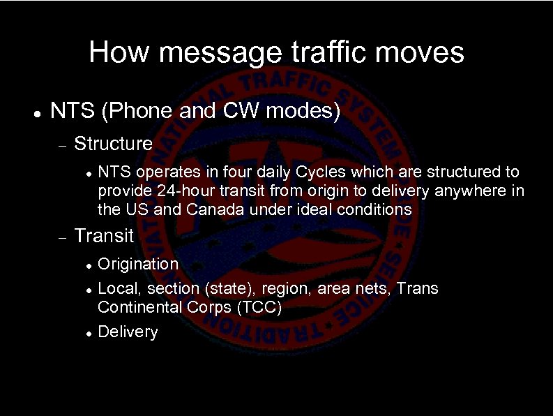 How message traffic moves NTS (Phone and CW modes) Structure NTS operates in four