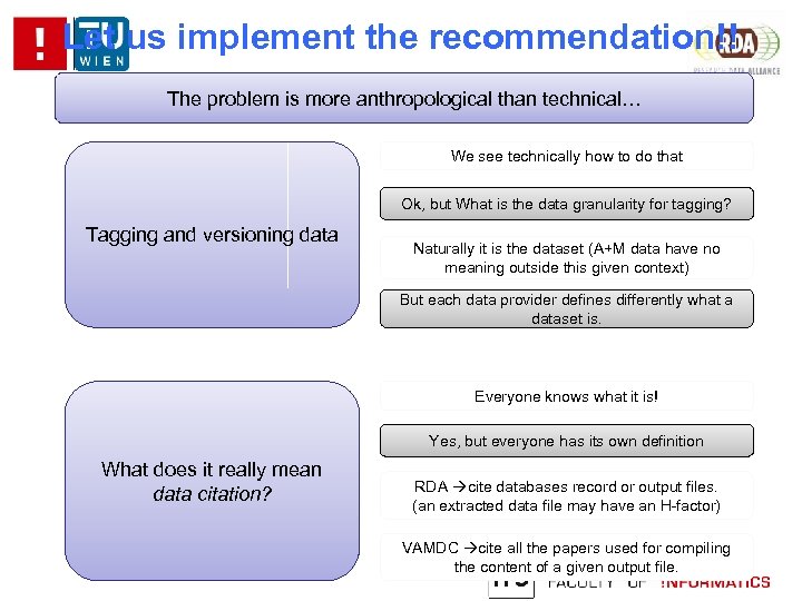 Let us implement the recommendation!! The problem is more anthropological than technical… We see