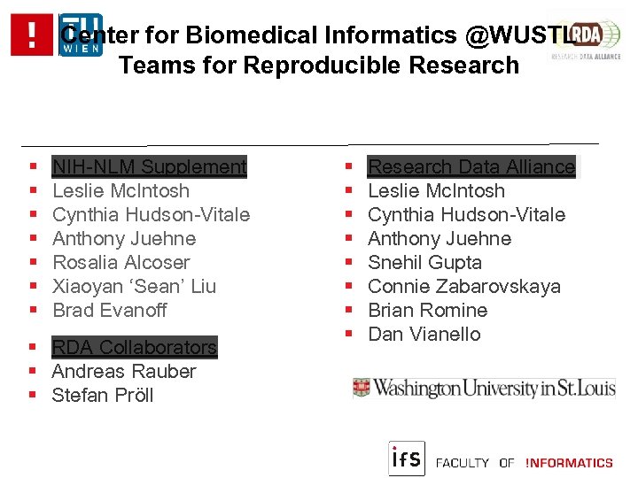 Center for Biomedical Informatics @WUSTL Teams for Reproducible Research NIH-NLM Supplement Leslie Mc. Intosh