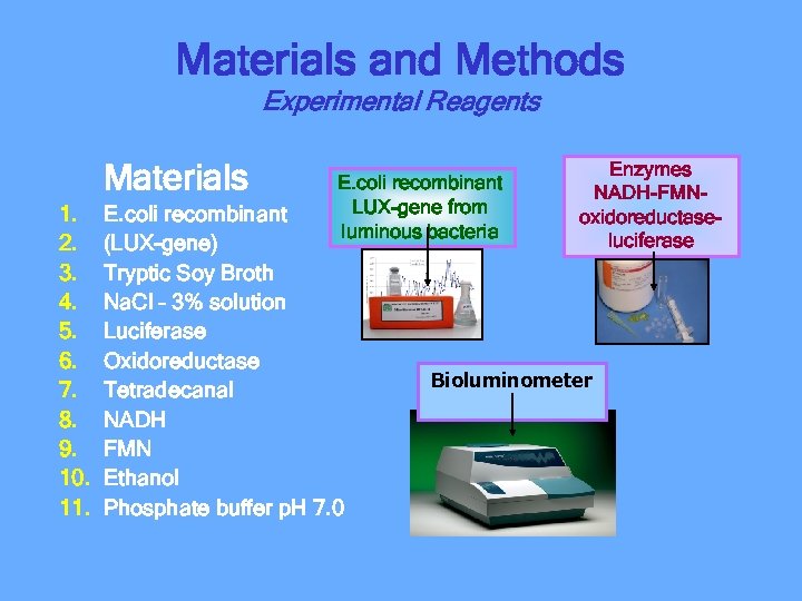 Materials and Methods Experimental Reagents Materials 1. 2. 3. 4. 5. 6. 7. 8.