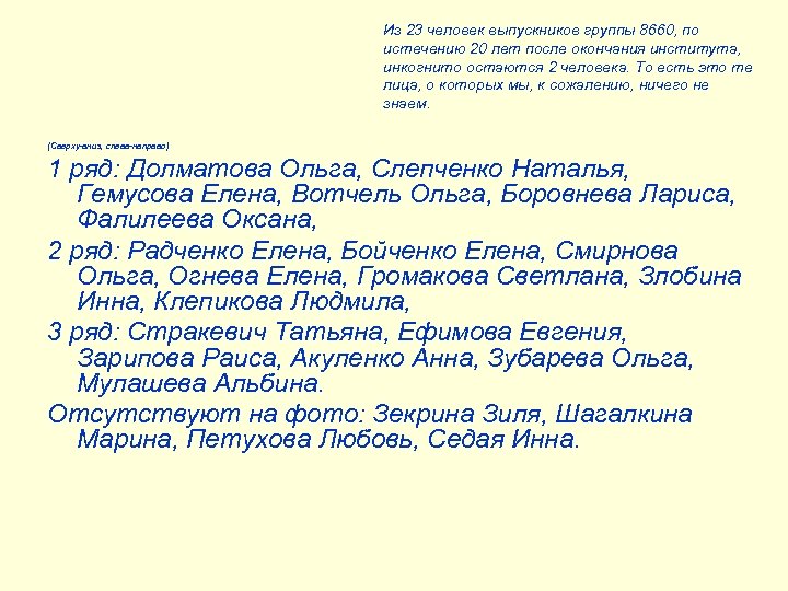 Из 23 человек выпускников группы 8660, по истечению 20 лет после окончания института, инкогнито