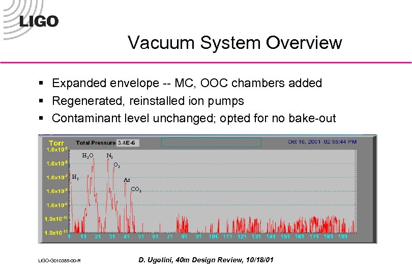Vacuum System Overview § Expanded envelope -- MC, OOC chambers added § Regenerated, reinstalled