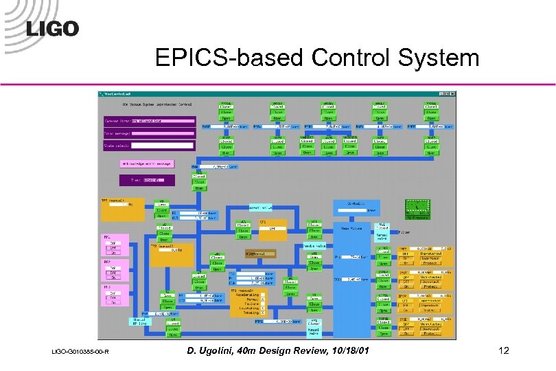 EPICS-based Control System LIGO-G 010385 -00 -R D. Ugolini, 40 m Design Review, 10/18/01