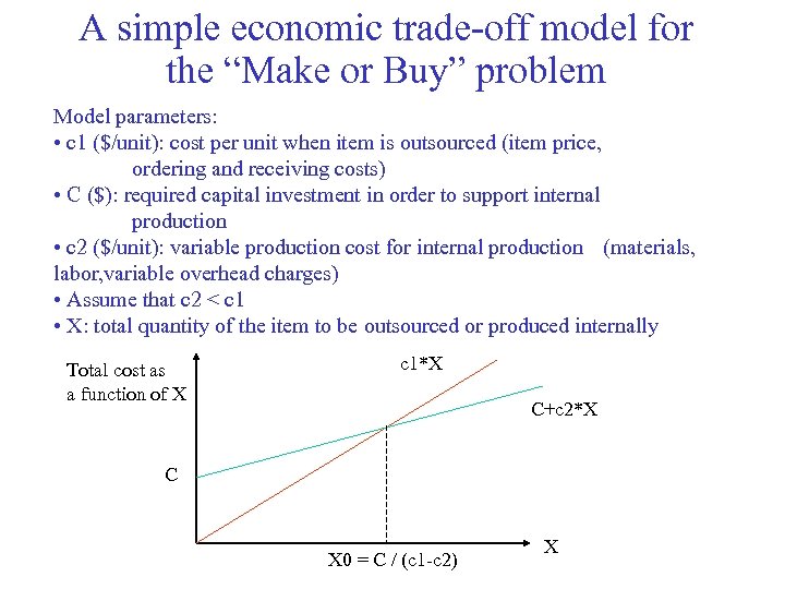 A simple economic trade-off model for the “Make or Buy” problem Model parameters: •