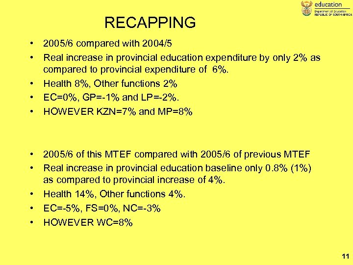 RECAPPING • 2005/6 compared with 2004/5 • Real increase in provincial education expenditure by