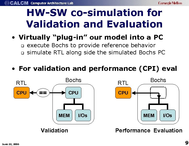 HW-SW co-simulation for Validation and Evaluation • Virtually “plug-in” our model into a PC