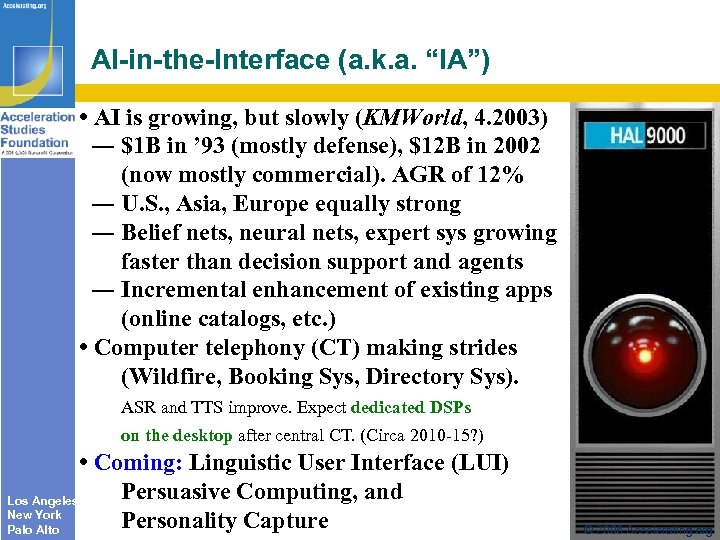 AI-in-the-Interface (a. k. a. “IA”) • AI is growing, but slowly (KMWorld, 4. 2003)