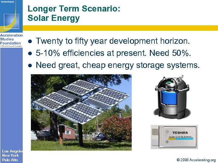 Longer Term Scenario: Solar Energy Los Angeles New York Palo Alto Twenty to fifty