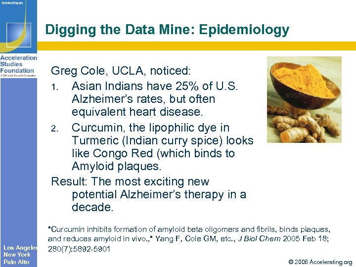 Digging the Data Mine: Epidemiology Greg Cole, UCLA, noticed: 1. Asian Indians have 25%