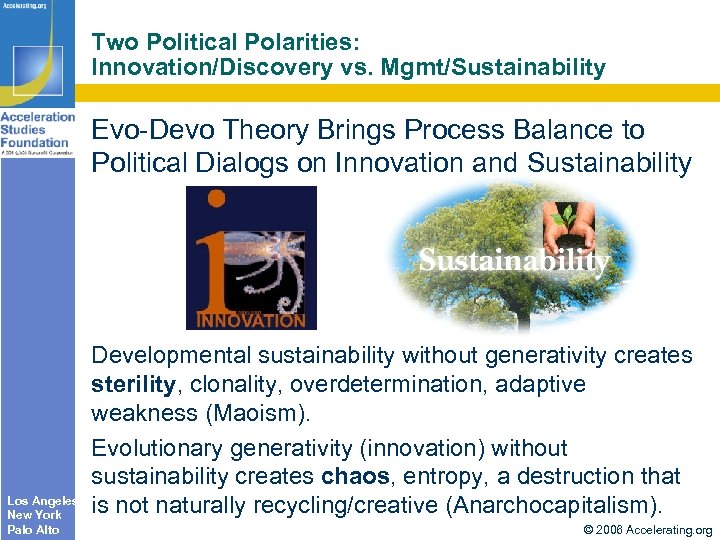 Two Political Polarities: Innovation/Discovery vs. Mgmt/Sustainability Evo-Devo Theory Brings Process Balance to Political Dialogs