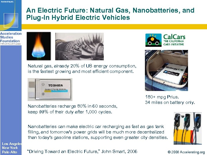 An Electric Future: Natural Gas, Nanobatteries, and Plug-In Hybrid Electric Vehicles Natural gas, already