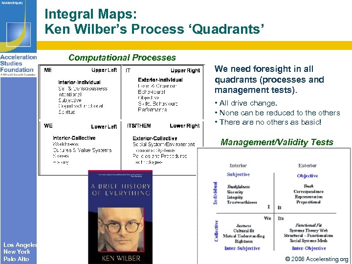 Integral Maps: Ken Wilber’s Process ‘Quadrants’ Computational Processes We need foresight in all quadrants