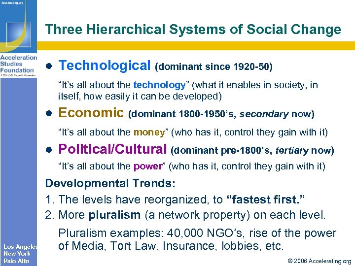 Three Hierarchical Systems of Social Change Technological (dominant since 1920 -50) “It’s all about