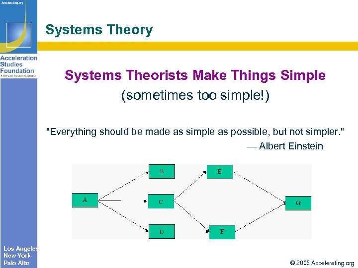 Systems Theory Systems Theorists Make Things Simple (sometimes too simple!) 