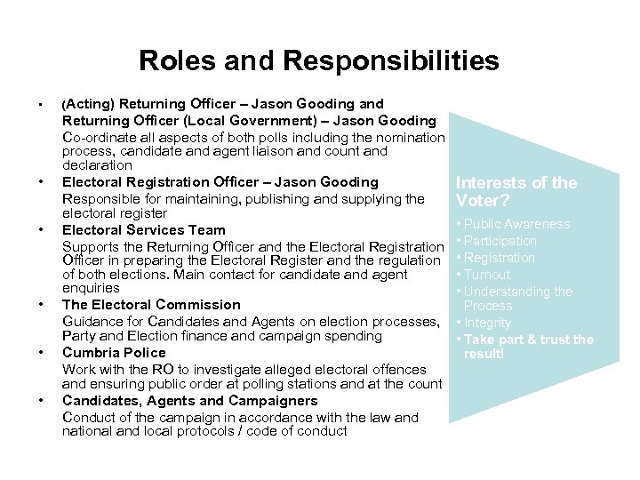 Roles and Responsibilities • • • (Acting) Returning Officer – Jason Gooding and Returning