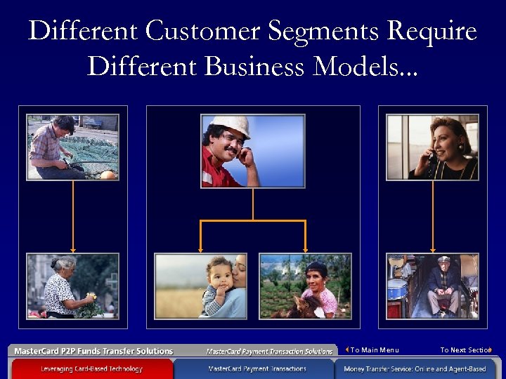 Different Customer Segments Require Different Business Models. . . To Main Menu To Next