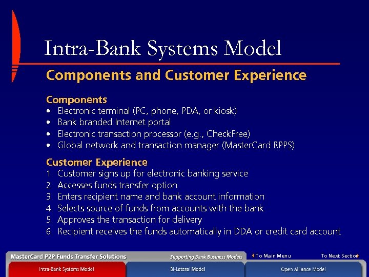 Intra-Bank Systems Model Components and Customer Experience Components • • Electronic terminal (PC, phone,