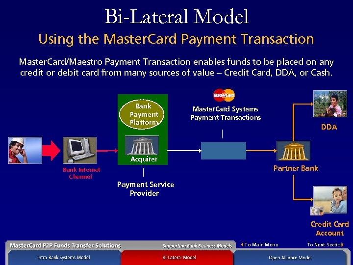 Bi-Lateral Model Using the Master. Card Payment Transaction Master. Card/Maestro Payment Transaction enables funds