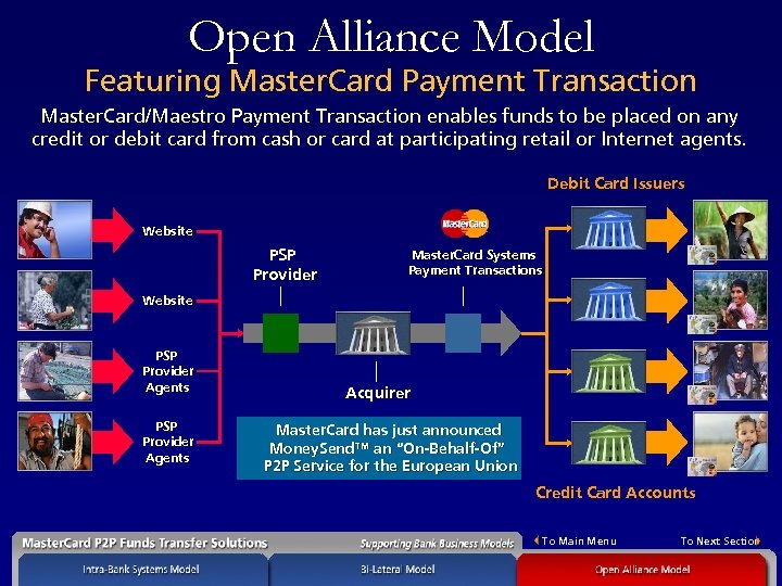 Open Alliance Model Featuring Master. Card Payment Transaction Master. Card/Maestro Payment Transaction enables funds