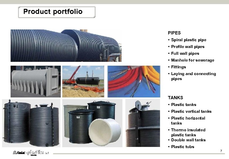Product portfolio PIPES • Spiral plastic pipe • Profile wall pipes • Full wall