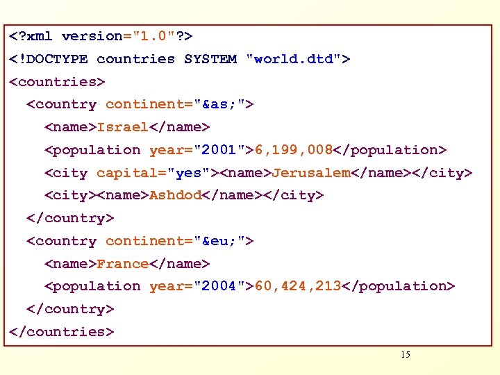 <? xml version="1. 0"? > <!DOCTYPE countries SYSTEM "world. dtd"> <countries> <country continent="&as; ">