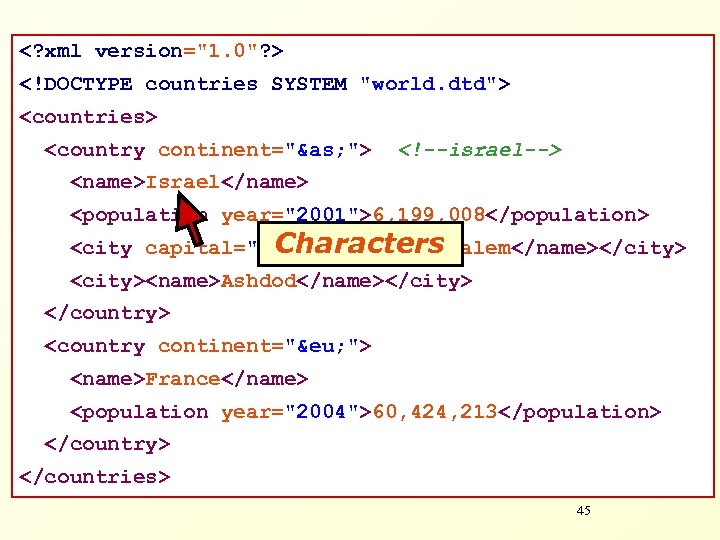 <? xml version="1. 0"? > <!DOCTYPE countries SYSTEM "world. dtd"> <countries> <country continent="&as; ">