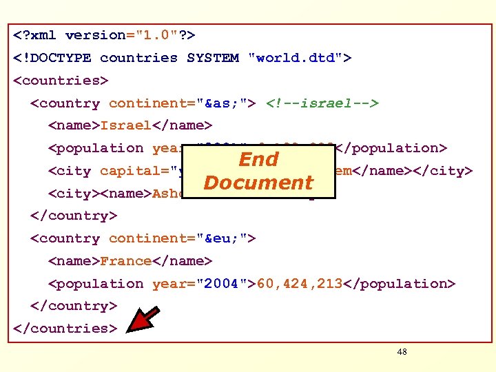 <? xml version="1. 0"? > <!DOCTYPE countries SYSTEM "world. dtd"> <countries> <country continent="&as; ">