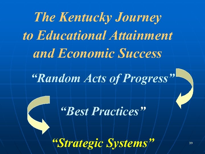 The Kentucky Journey to Educational Attainment and Economic Success “Random Acts of Progress” “Best
