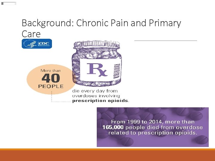 Background: Chronic Pain and Primary Care 