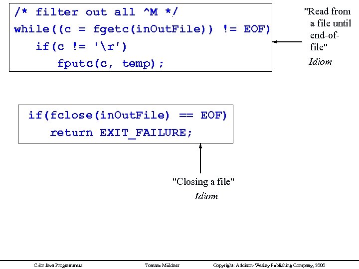 /* filter out all ^M */ Example!= EOF) while((c = fgetc(in. Out. File)) if(c