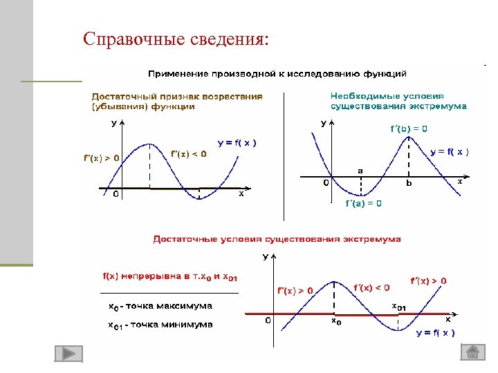 Справочные сведения: 