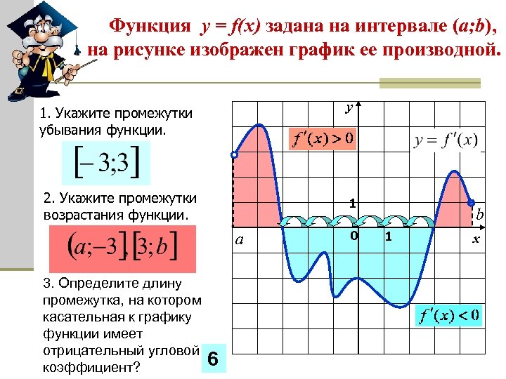 Укажите промежутки возрастания функции изображенной на рисунке. Укажите промежуток убывания. Функция возрастает на заданном промежутке если. Укажите промежуток где график функции возрастает. Используя график функции y f x укажите промежутки являющиеся решением.