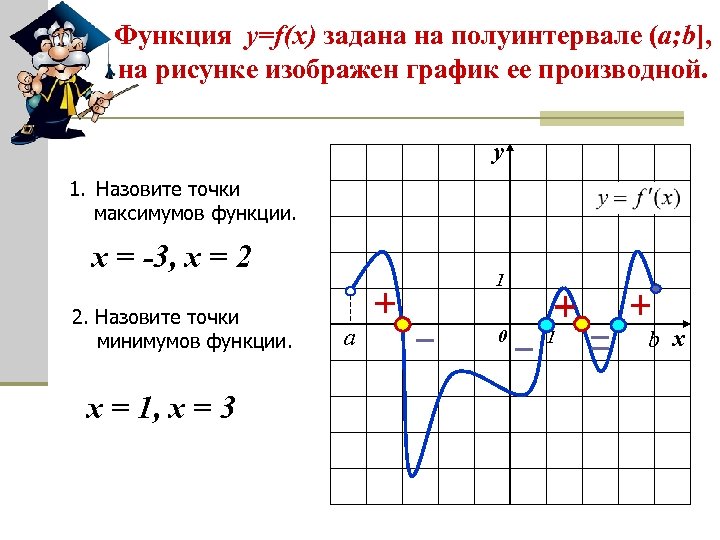 Для функции y x укажи. Полуинтервал на графике функции. Наибольшее значение функции на полуинтервале. Функция непрерывная на полуинтервале. Y 2x на полуинтервале -2 2.