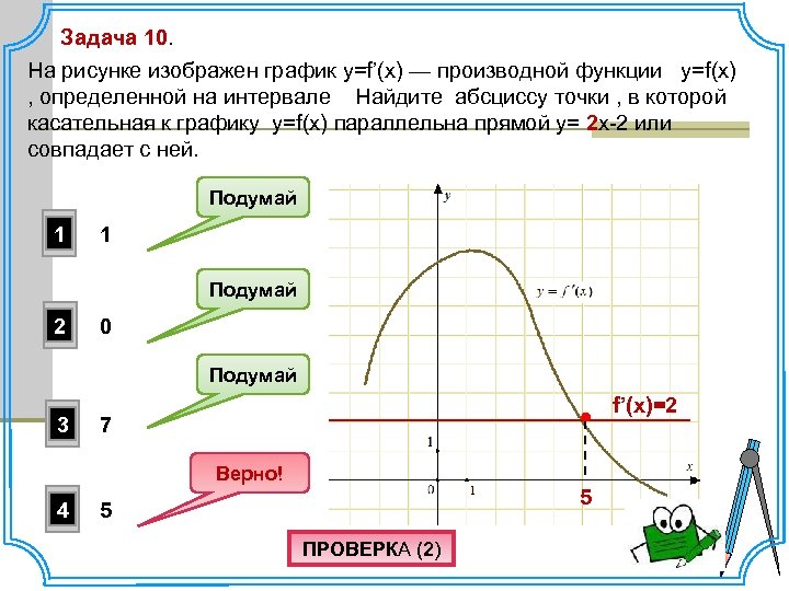 На рисунке изображен график у f x производной функции f x найдите абсциссу