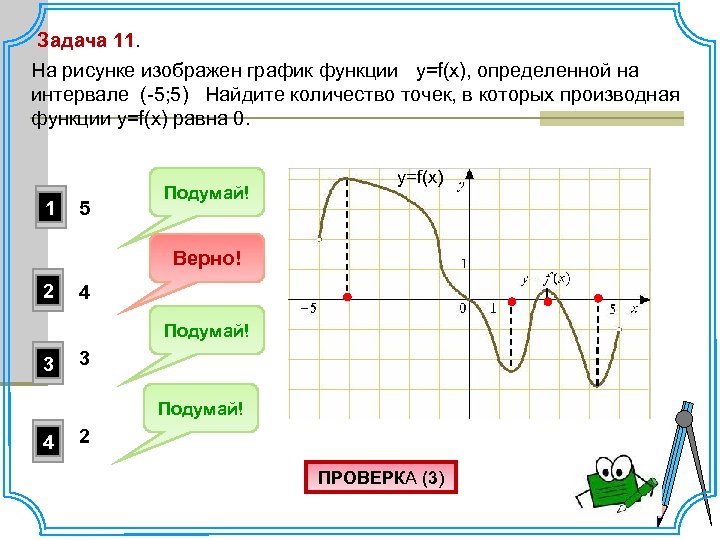 На рисунке изображен график функции y f x на оси абсцисс отмечены 12 точек