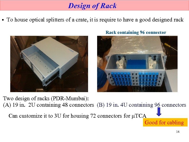 Design of Rack § To house optical splitters of a crate, it is require