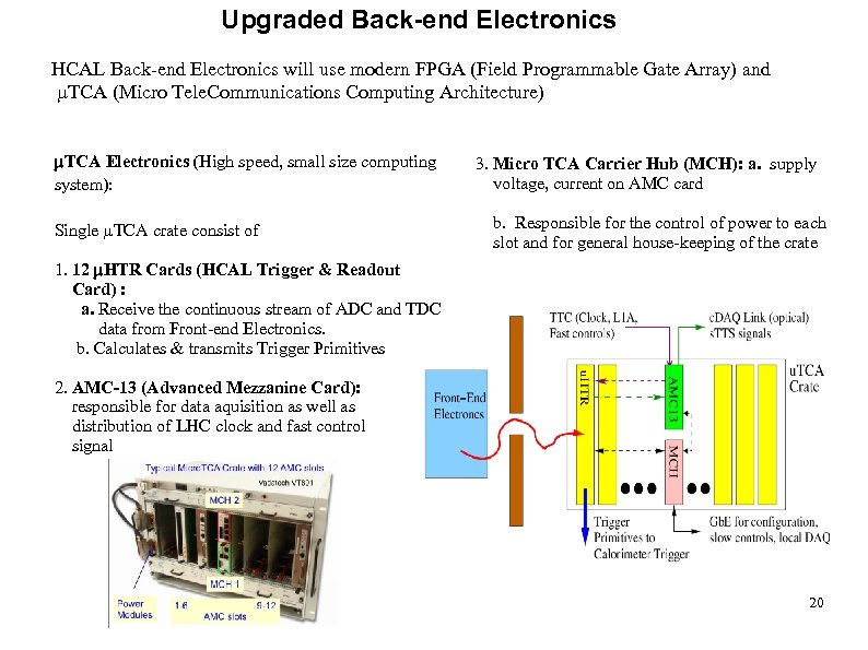 Upgraded Back-end Electronics HCAL Back-end Electronics will use modern FPGA (Field Programmable Gate Array)