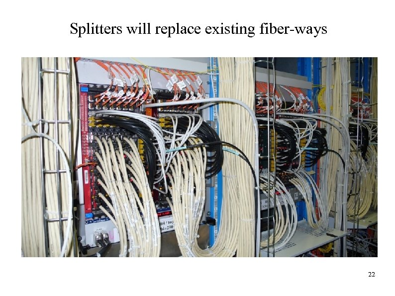 Splitters will replace existing fiber-ways 22 