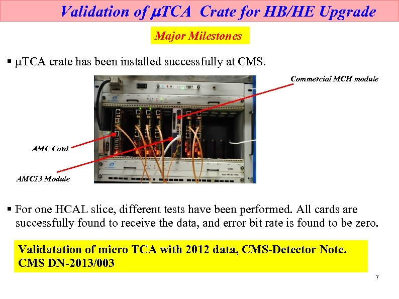 Validation of TCA Crate for HB/HE Upgrade Major Milestones § TCA crate has been