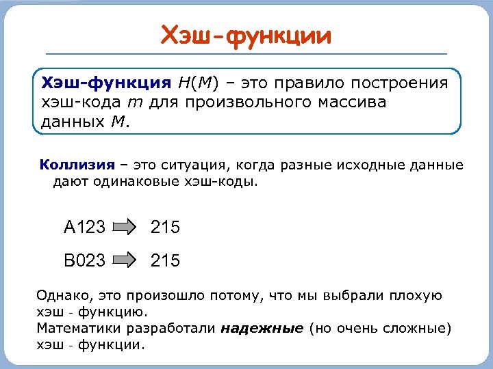 Хэш-функции Хэш-функция H(M) – это правило построения хэш-кода m для произвольного массива данных M.