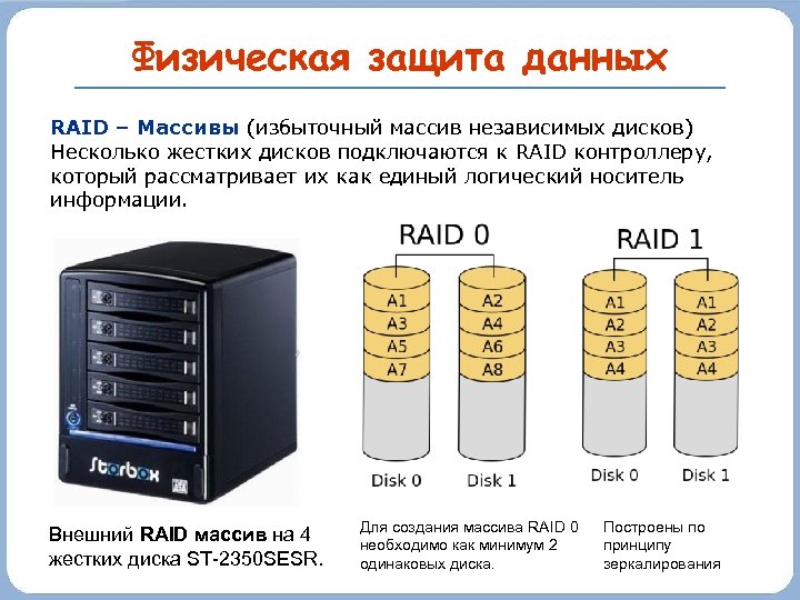 Физическая защита данных RAID – Массивы (избыточный массив независимых дисков) Несколько жестких дисков подключаются