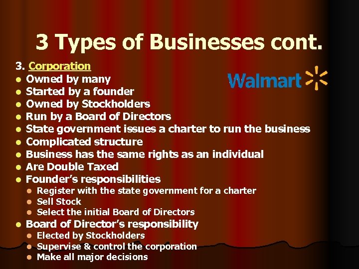 3 Types of Businesses cont. 3. Corporation l Owned by many l Started by