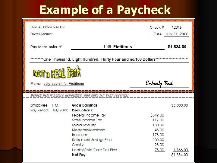Example of a Paycheck 