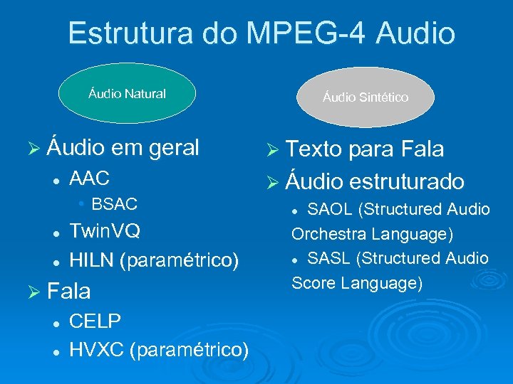 Estrutura do MPEG-4 Audio Áudio Natural Ø Áudio em geral l AAC • BSAC
