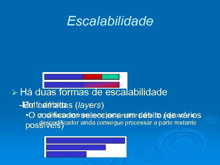 Escalabilidade Ø Há duas formas de escalabilidade -Multi-débito (layers) -Em camadas A camada de